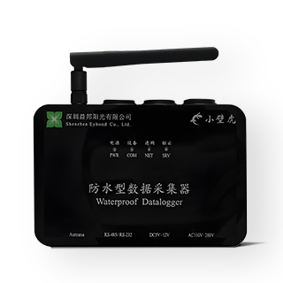 DTU. Box Series