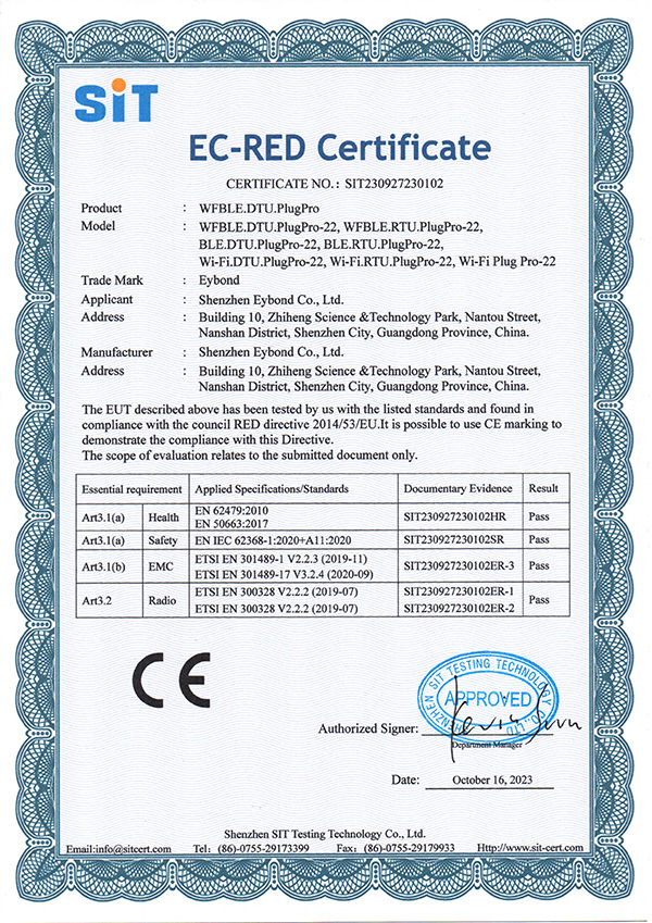EC-RED Certificate