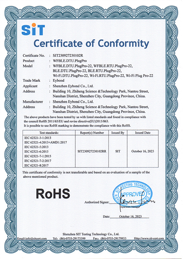 Certificate of Conformity